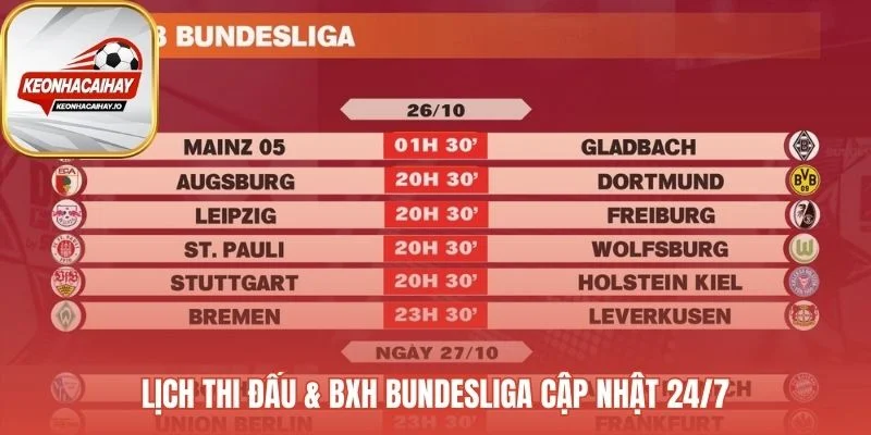 Lịch thi đấu và BXH Bundesliga giúp đánh giá phong độ các đội